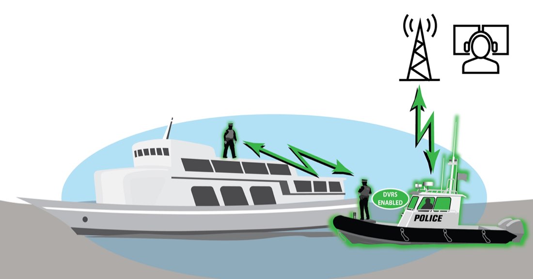 Marine Patrol – DVRS Coverage Diagram