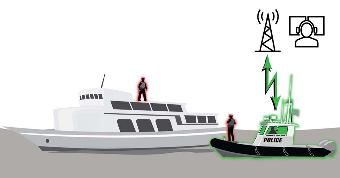 Marine Patrol – Mobile Coverage Diagram
