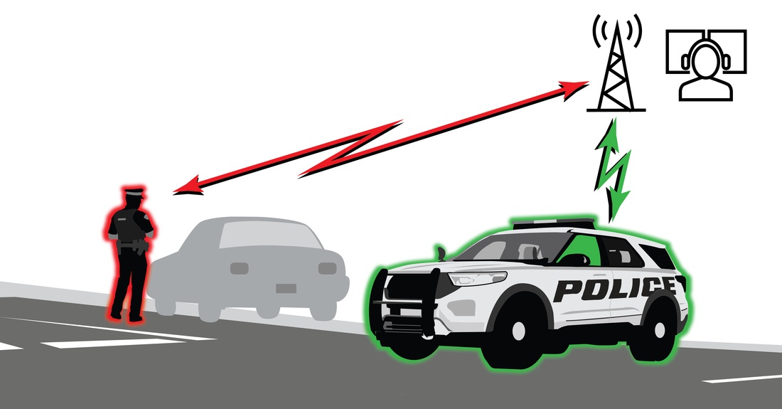 Mobile Radio Coverage Diagram