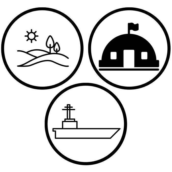 Military